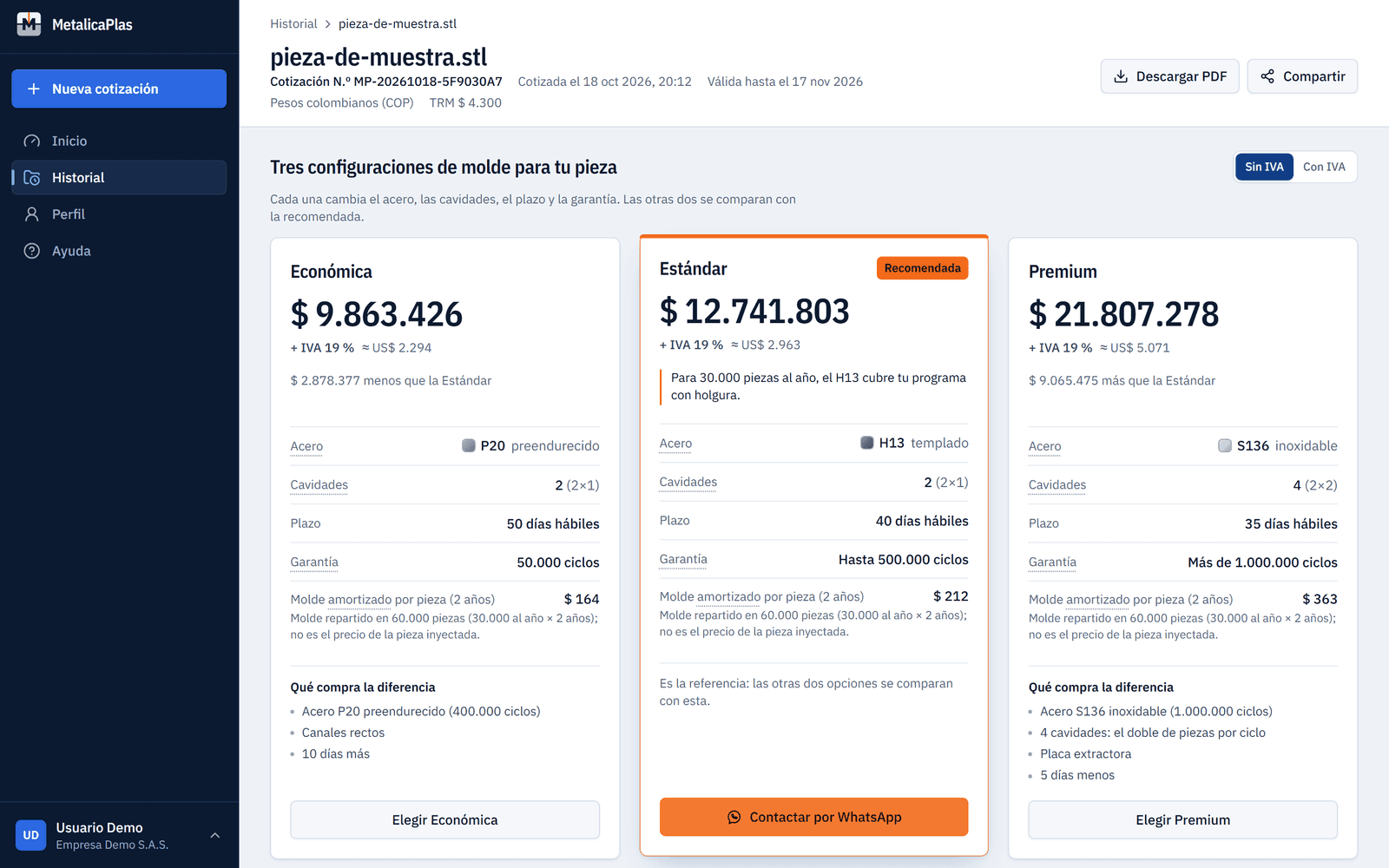 Resultados: tres configuraciones de molde, Económica, Estándar y Premium, con su precio, acero, cavidades, plazo y vida útil, y la recomendada marcada
